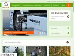 Sites similar to skogforsk.se