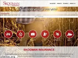 Sites similar to skogmanins.com