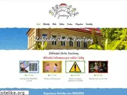 Sites similar to skolajinocany.cz