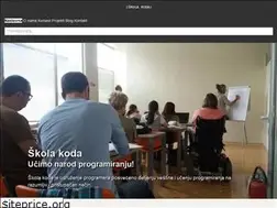 Sites similar to skolakoda.github.io