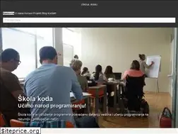 Sites similar to skolakoda.org