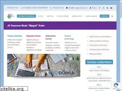 Sites similar to skolanjegos.edu.me