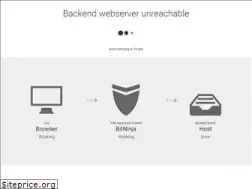 Sites similar to skolastanisic.edu.rs
