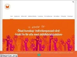 Sites similar to skoldkortelforbundet.se