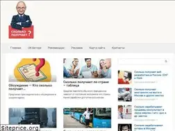 Sites similar to skolko-poluchaet.ru