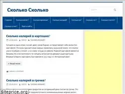Sites similar to skolko-skolko.ru