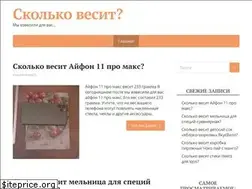 Sites similar to skolko-vesit.com