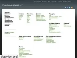 Sites similar to skolko-vesit.ru