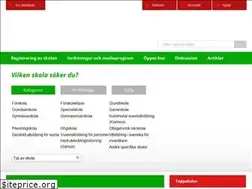 Sites similar to skollistan.eu