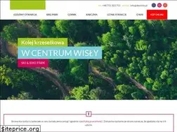 Sites similar to skolnity.pl