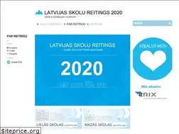 Sites similar to skolureitings.lv