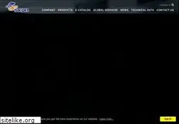 Sites similar to skon.com.tw
