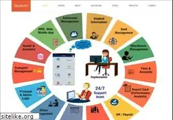 Sites similar to skoolcom.in