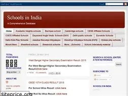 Sites similar to skoolslist.blogspot.com
