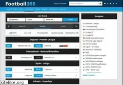 Sites similar to skore.com