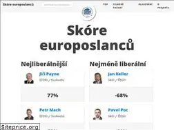 Sites similar to skoreeuroposlancu.cz