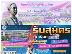 Sites similar to skp.ac.th