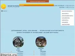 Sites similar to skpel.ru