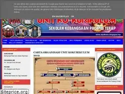 Sites similar to skptkoku.blogspot.com