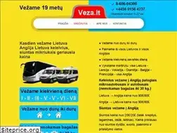 Sites similar to skrenduianglija.lt