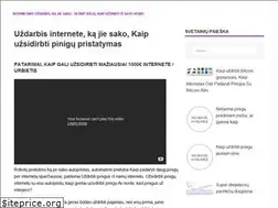 Sites similar to skrendusuryanair.lt