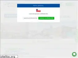 Sites similar to skrental.com