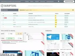 Sites similar to skripters.biz