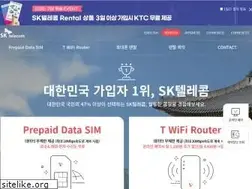 Sites similar to skroaming.com