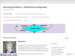 Sites similar to skroeze.com