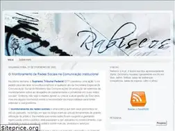 Sites similar to skrol.com
