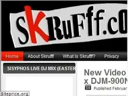 Sites similar to skrufff.com