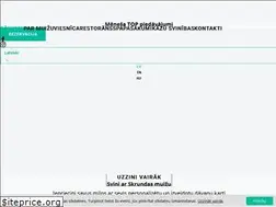 Sites similar to skrundasmuiza.lv
