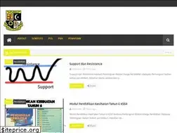 Sites similar to sksungaitong.blogspot.com