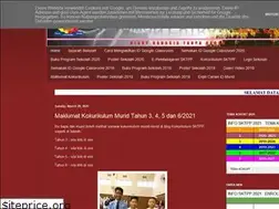 Sites similar to sktmnputraperdana.blogspot.com