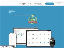 Sites similar to sku.id