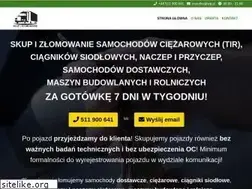 Sites similar to skup-ciezarowe.pl