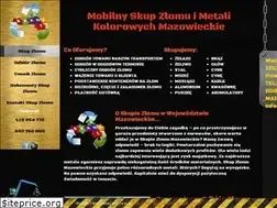 Sites similar to skup-zlomu.org.pl