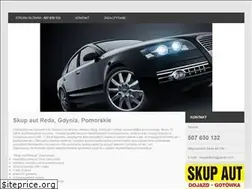 Sites similar to skupautreda.pl
