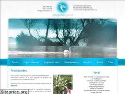 Sites similar to skupina-ptica.si