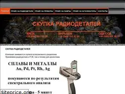 Sites similar to skupka-radiodetaley.com.ua