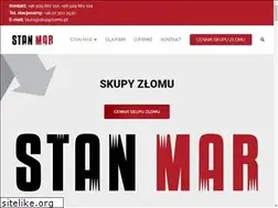 Sites similar to skupyzlomu.pl