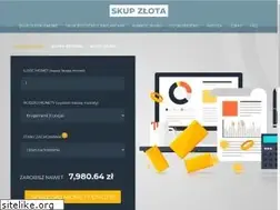 Sites similar to skupzlota24.pl