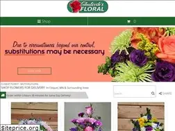 Sites similar to skuteviks.com
