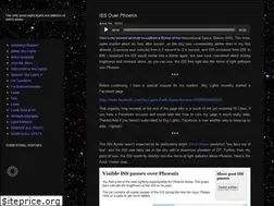 Sites similar to sky-lights.org