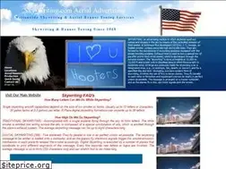 Sites similar to sky-writing.com