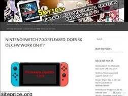 Sites similar to sky3dslatestupdates.wordpress.com