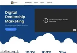 Sites similar to skyabove.com