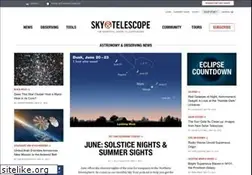 Sites similar to skyandtelescope.com
