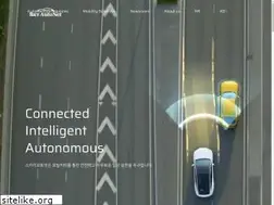 Sites similar to skyautonet.com