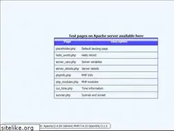 Sites similar to skybluehost.net